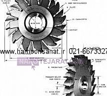 فرز پولکی 5*50 , فرز پولکی 5*63 , فرز پولکی تیغ مستقیم 5*80 , فرز پولکی تیغ چپ و راست 5*100 , فر فرز پولکی 5*50 , فرز پولکی 5*63 , فرز پولکی تیغ مستقیم 5*80 , فرز پولکی تیغ چپ و راست 5*100 , فر